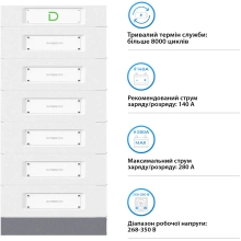 Купити Блок батарей Dyness STACK280-6 6xS51280  85kWh 307.2V 280Ah LiFePO4 SBDU280 (STACK280-6-85kWh) - фото 4