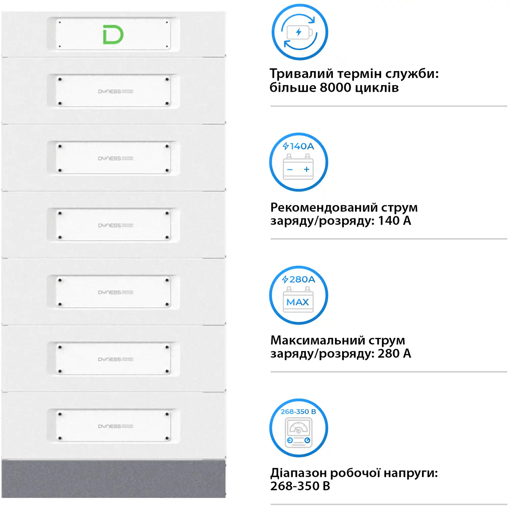 Купити Блок батарей Dyness STACK280-6 6xS51280  85kWh 307.2V 280Ah LiFePO4 SBDU280 (STACK280-6-85kWh) - фото 4