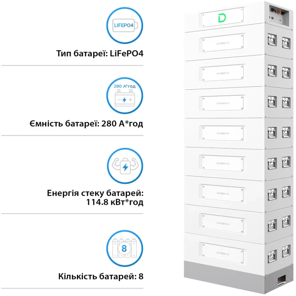 Купити Блок батарей Dyness STACK280-8 8xS51280 115kWh 409.6V 280Ah LiFePO4 SBDU280 (STACK280-8-115kWh) - фото 3