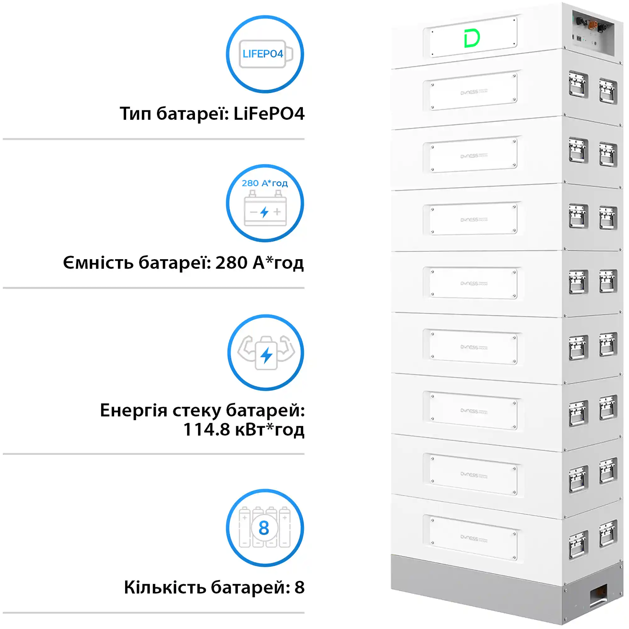 Купити Блок батарей Dyness STACK280-8 8xS51280 115kWh 409.6V 280Ah LiFePO4 SBDU280 (STACK280-8-115kWh) - фото 3