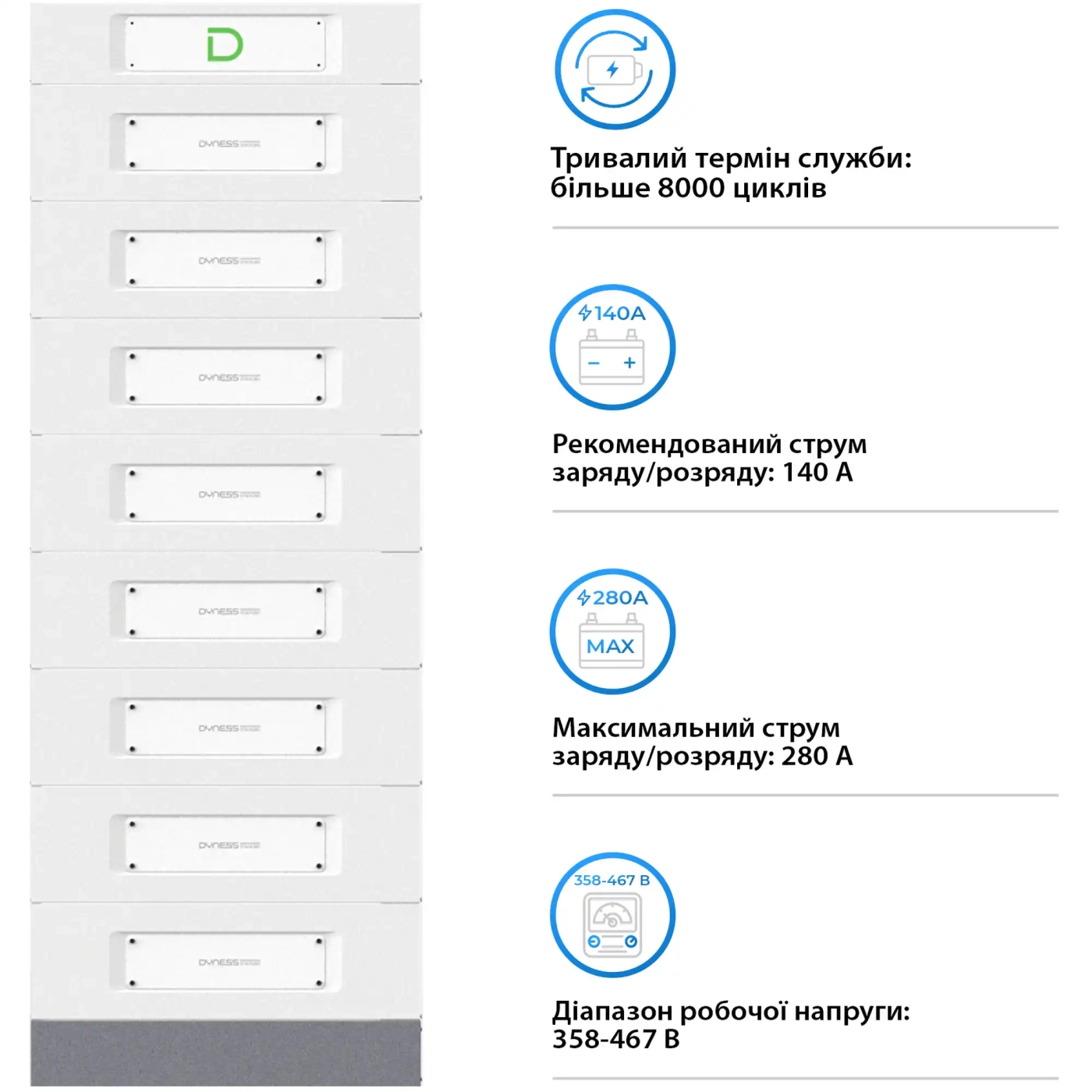 Купити Блок батарей Dyness STACK280-8 8xS51280 115kWh 409.6V 280Ah LiFePO4 SBDU280 (STACK280-8-115kWh) - фото 4