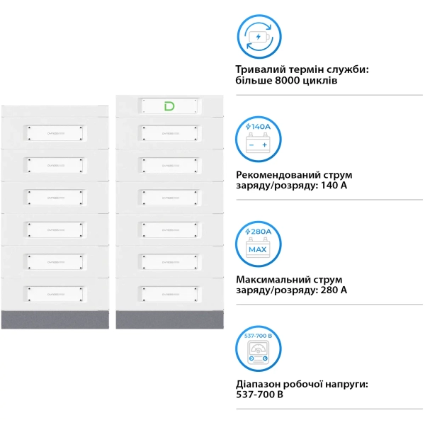 Купити Блок батарей Dyness STACK280-12 12xS51280 172kWh 614.4V 280Ah LiFePO4 SBDU280 (STACK280-12-172kWh) - фото 4