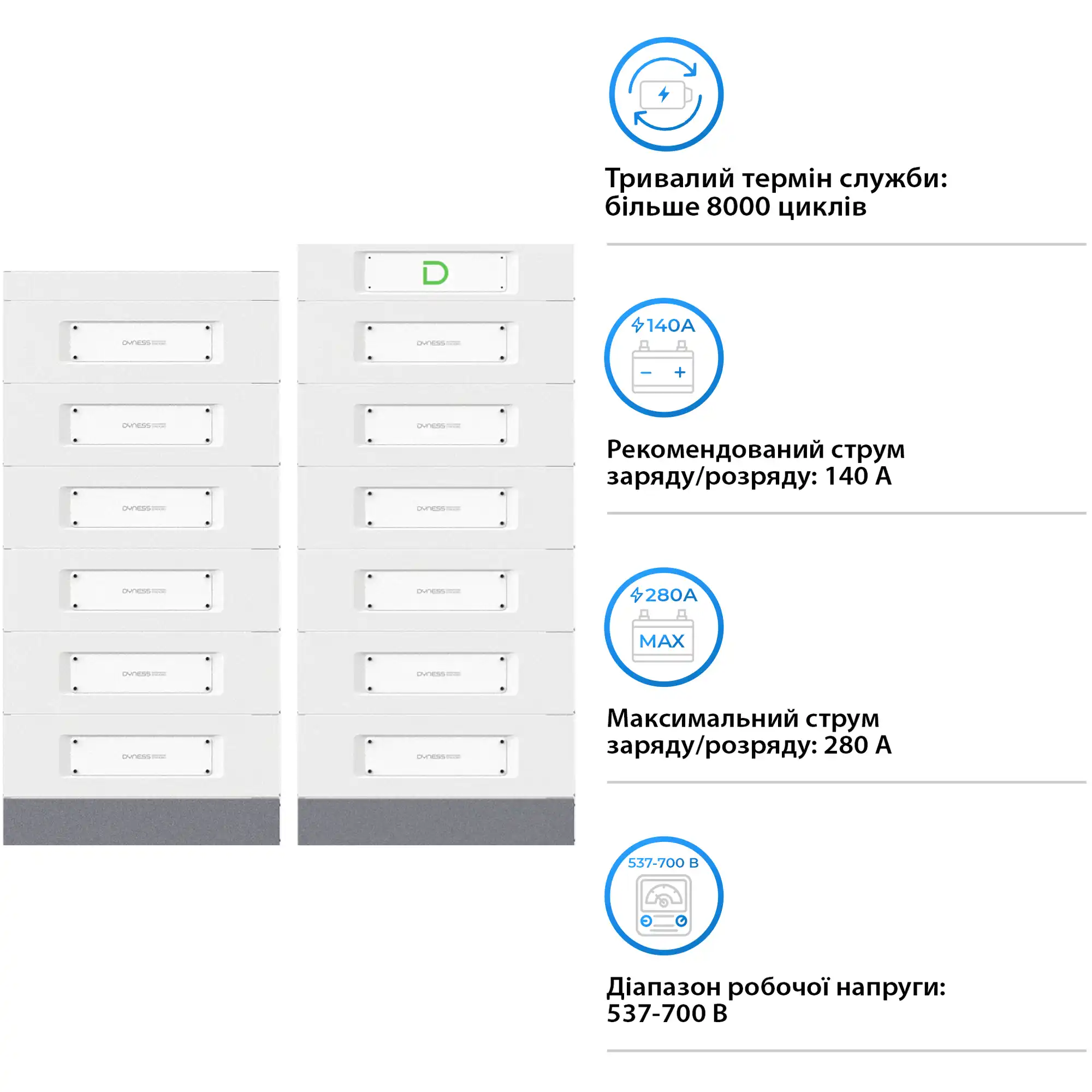Купити Блок батарей Dyness STACK280-12 12xS51280 172kWh 614.4V 280Ah LiFePO4 SBDU280 (STACK280-12-172kWh) - фото 4