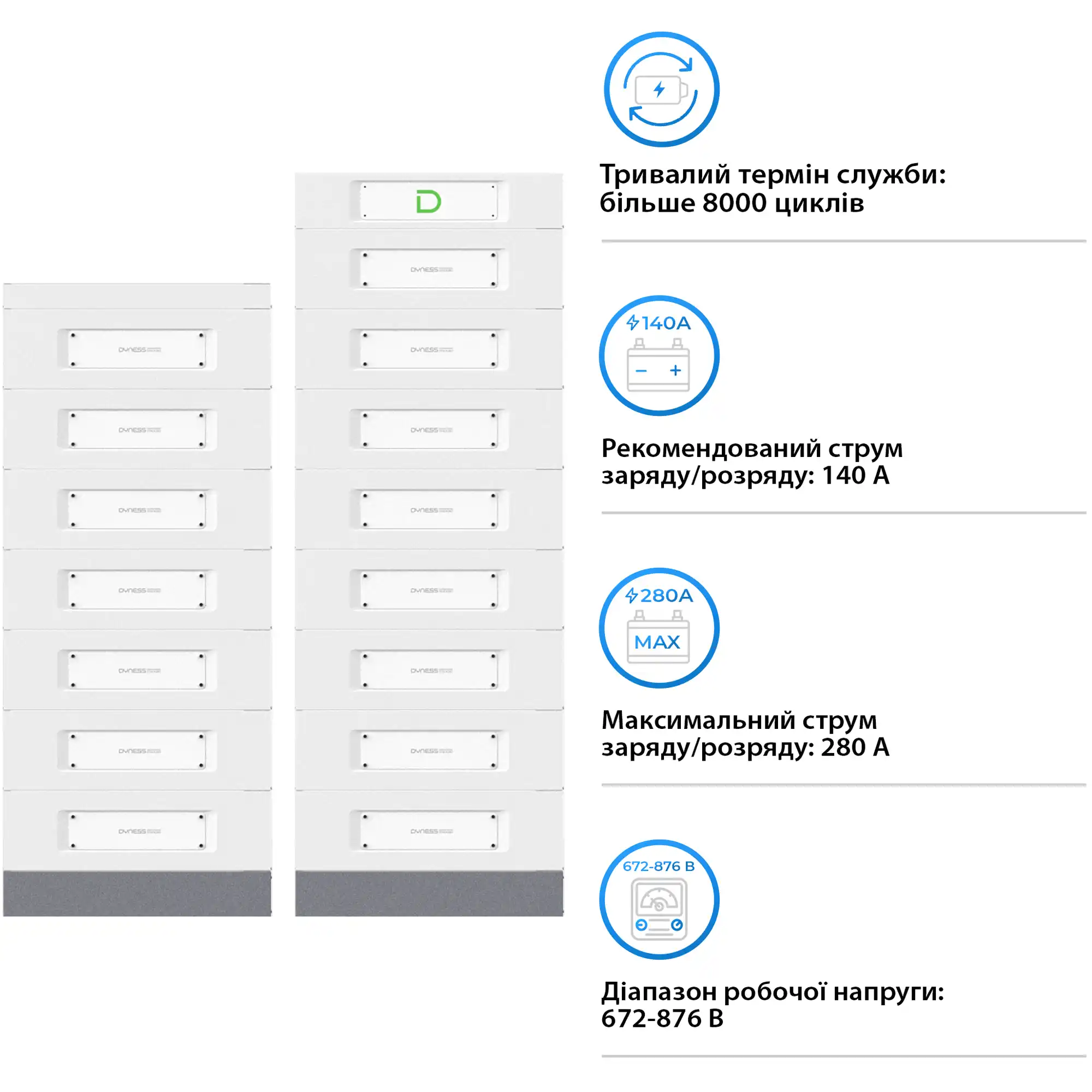 Купити Блок батарей Dyness STACK280-15 15xS51280 215kWh 768V 280Ah LiFePO4 SBDU280 (STACK280-15-215kWh) - фото 4
