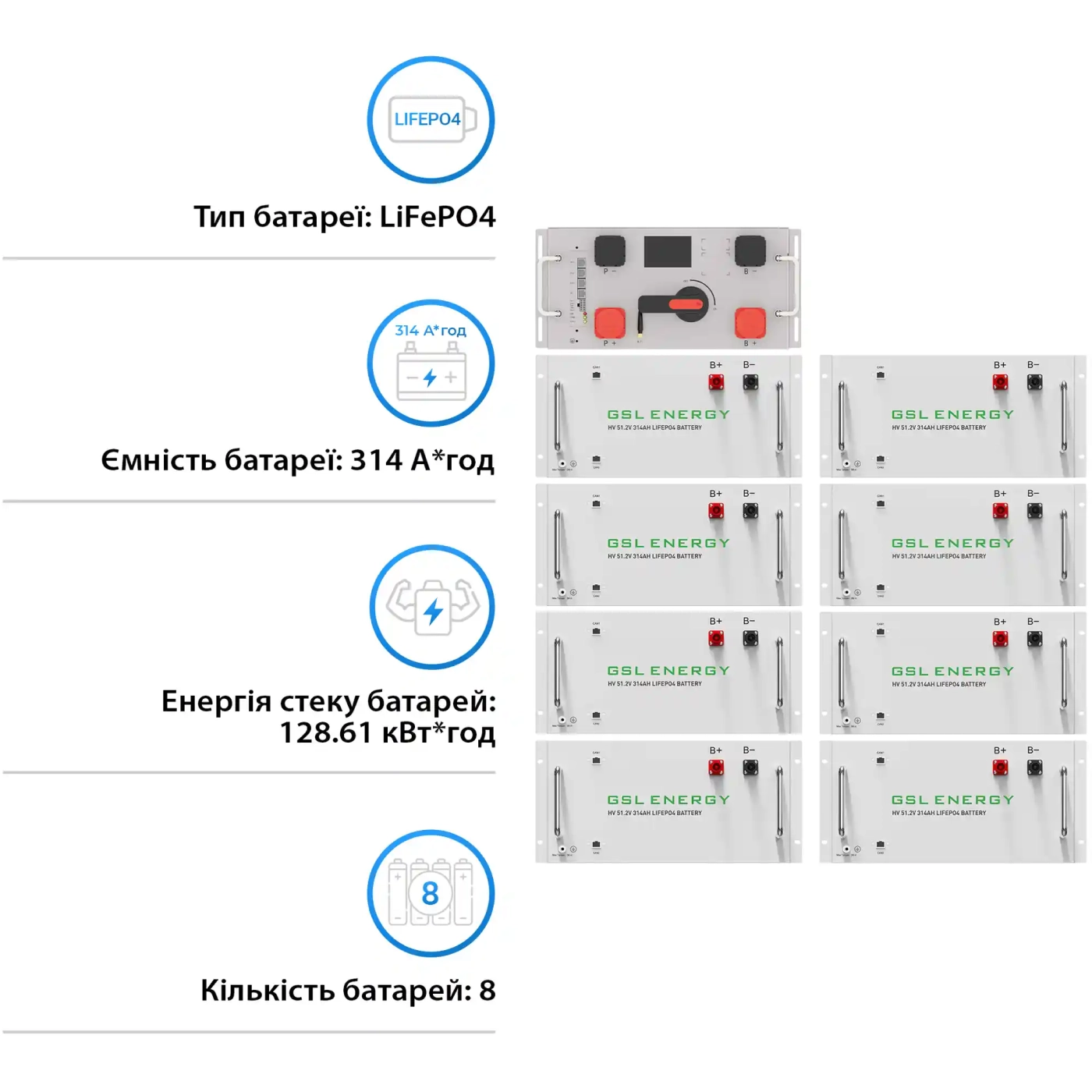 Купить Блок батарей GSL 409V 314AH 128kWh LiFePO4 (GSL-R128K) - фото 2