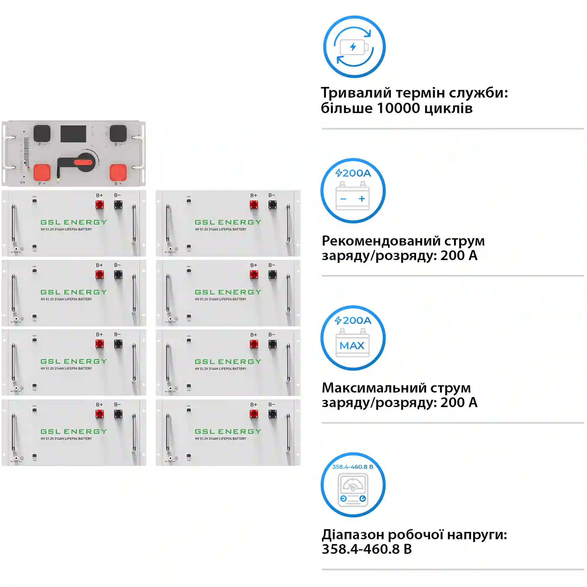 Купить Блок батарей GSL 409V 314AH 128kWh LiFePO4 (GSL-R128K) - фото 3