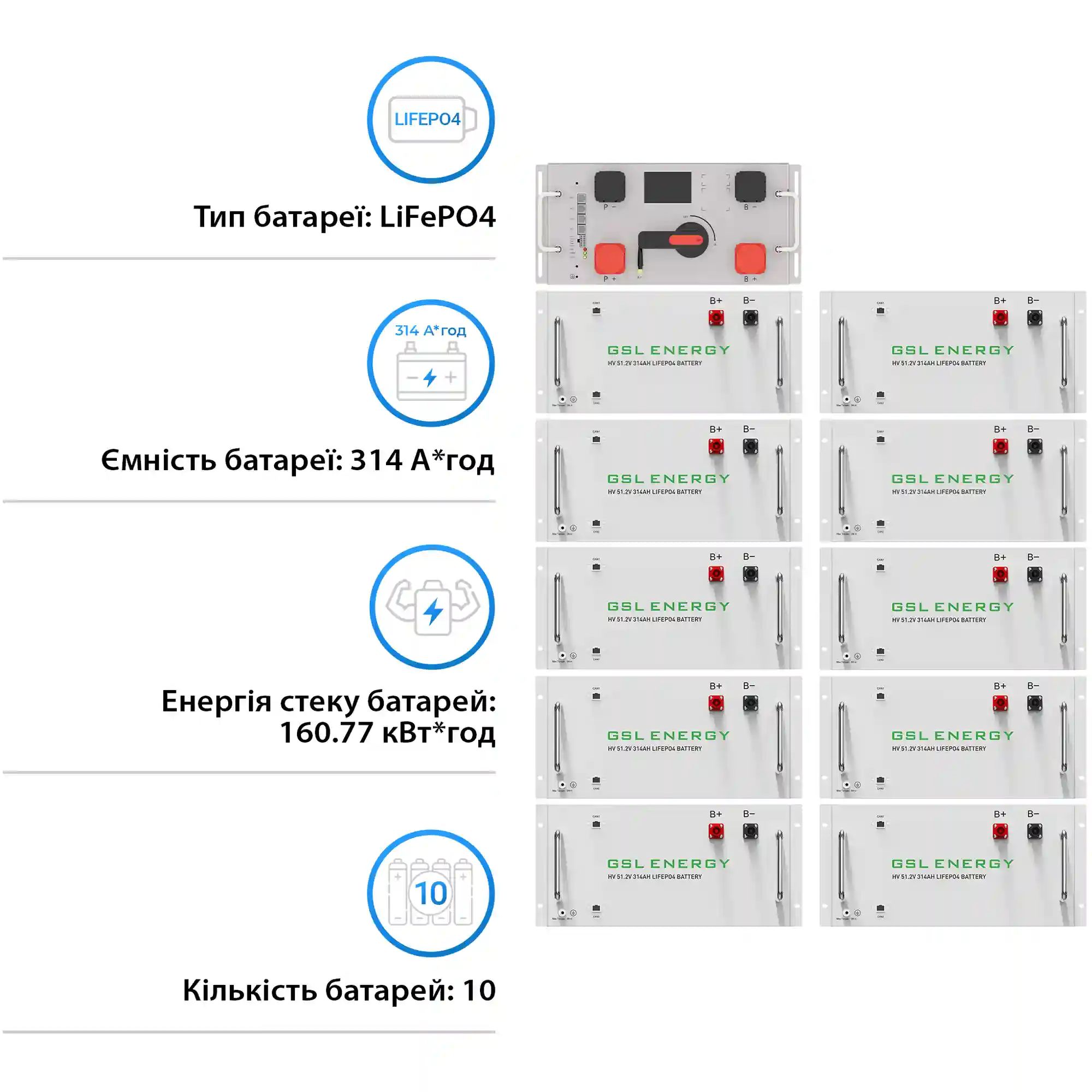 Купить Блок батарей GSL 512V 314AH 160kWh LiFePO4 (GSL-R160K) - фото 2