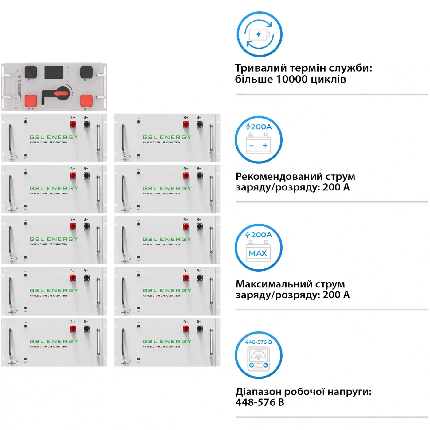 Купить Блок батарей GSL 512V 314AH 160kWh LiFePO4 (GSL-R160K) - фото 3