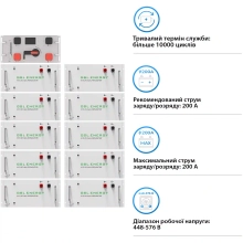 Купить Блок батарей GSL 512V 314AH 160kWh LiFePO4 (GSL-R160K) - фото 3