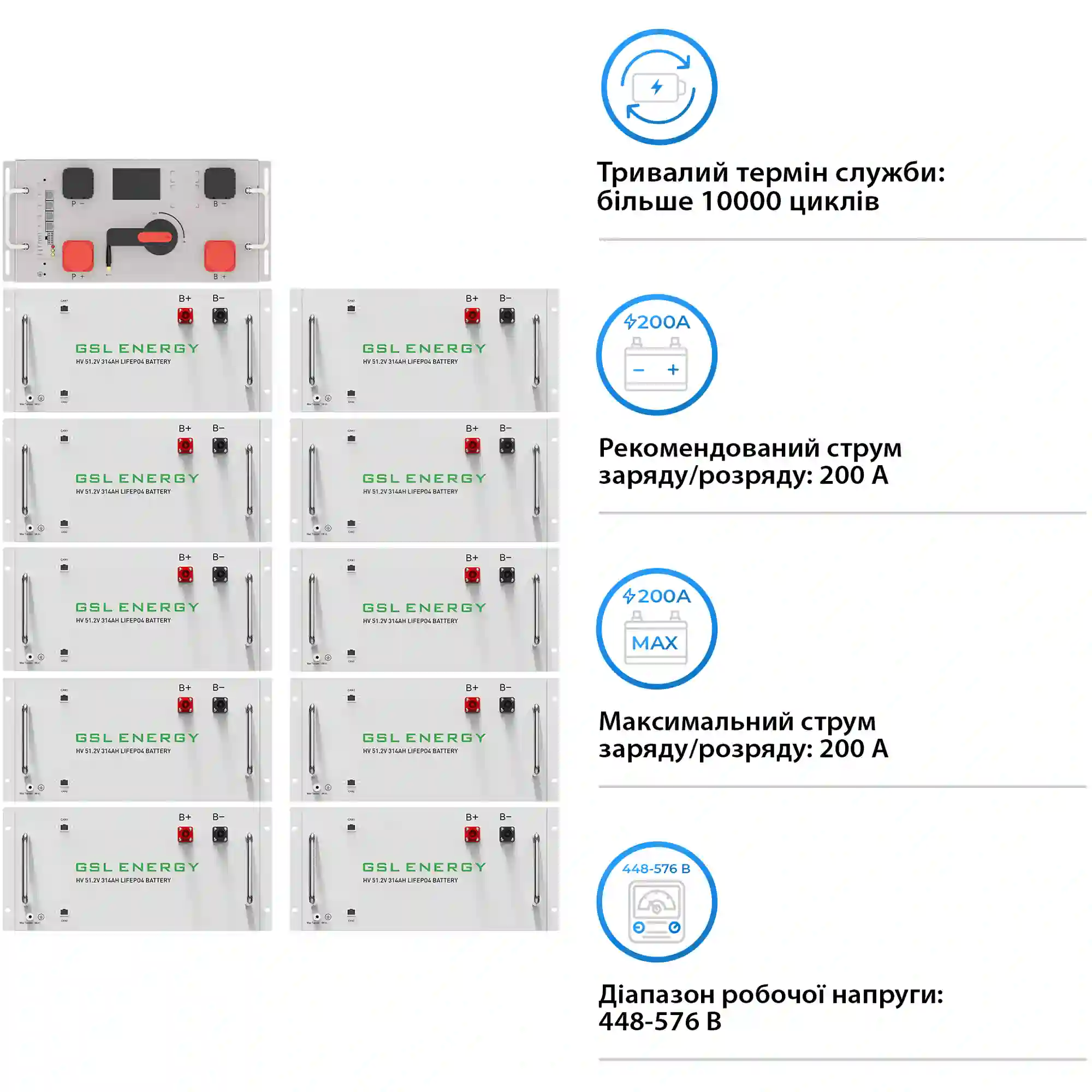 Купить Блок батарей GSL 512V 314AH 160kWh LiFePO4 (GSL-R160K) - фото 3