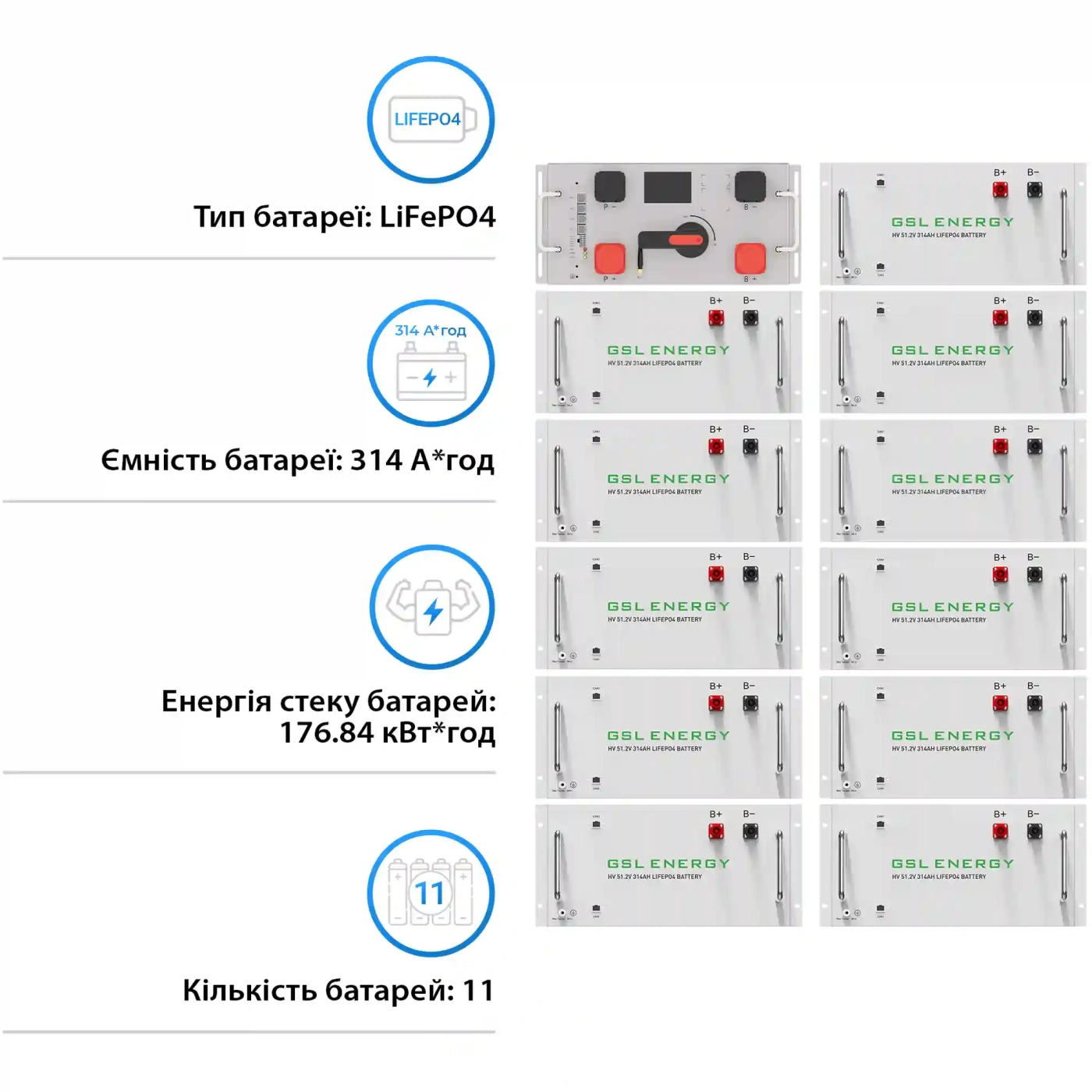 Купить Блок батарей GSL 563V 314AH 176kWh LiFePO4 (GSL-R176K) - фото 2