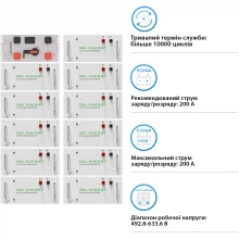 Купить Блок батарей GSL 563V 314AH 176kWh LiFePO4 (GSL-R176K) - фото 3