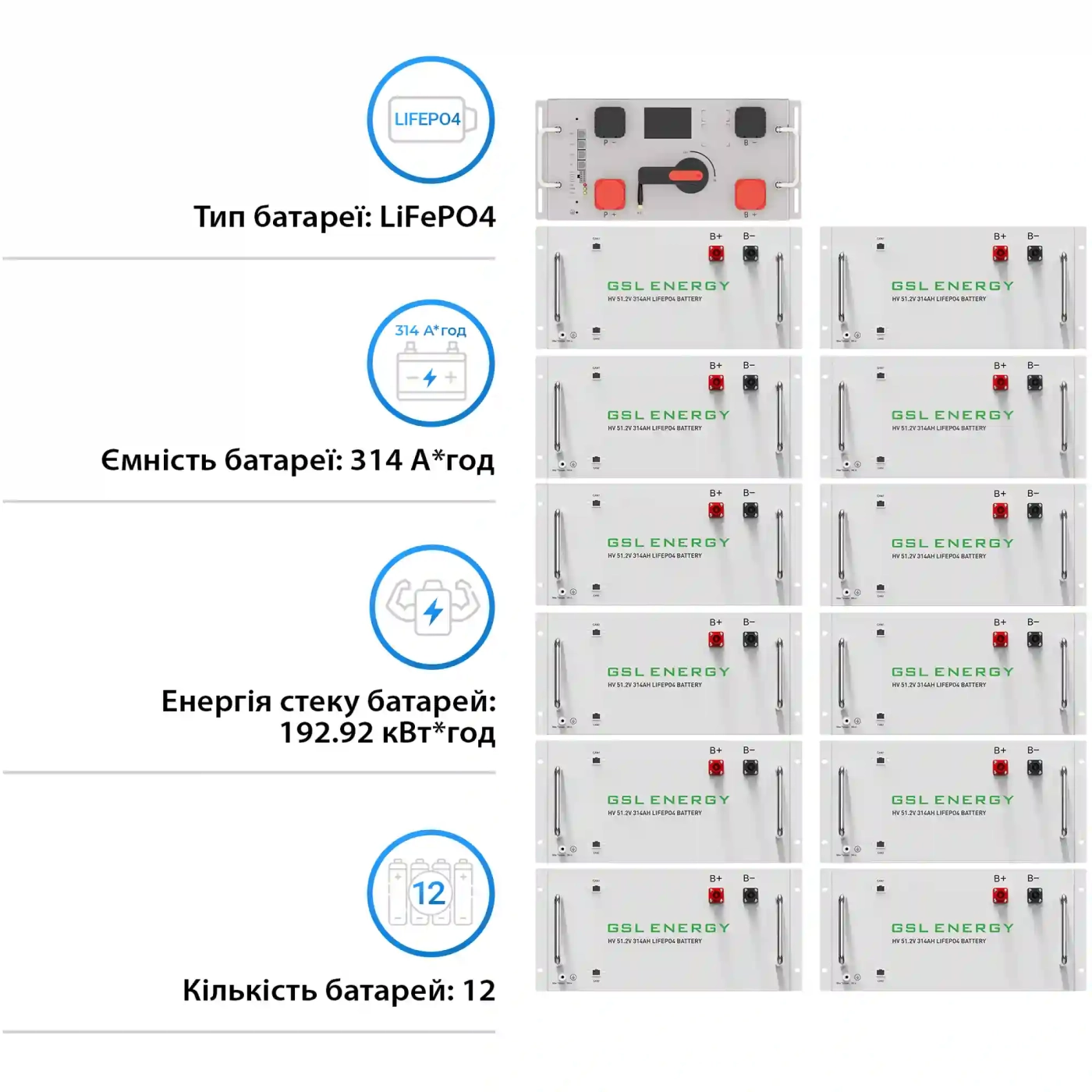Купить Блок батарей GSL 614V 314AH 192kWh LiFePO4 (GSL-R192K) - фото 2