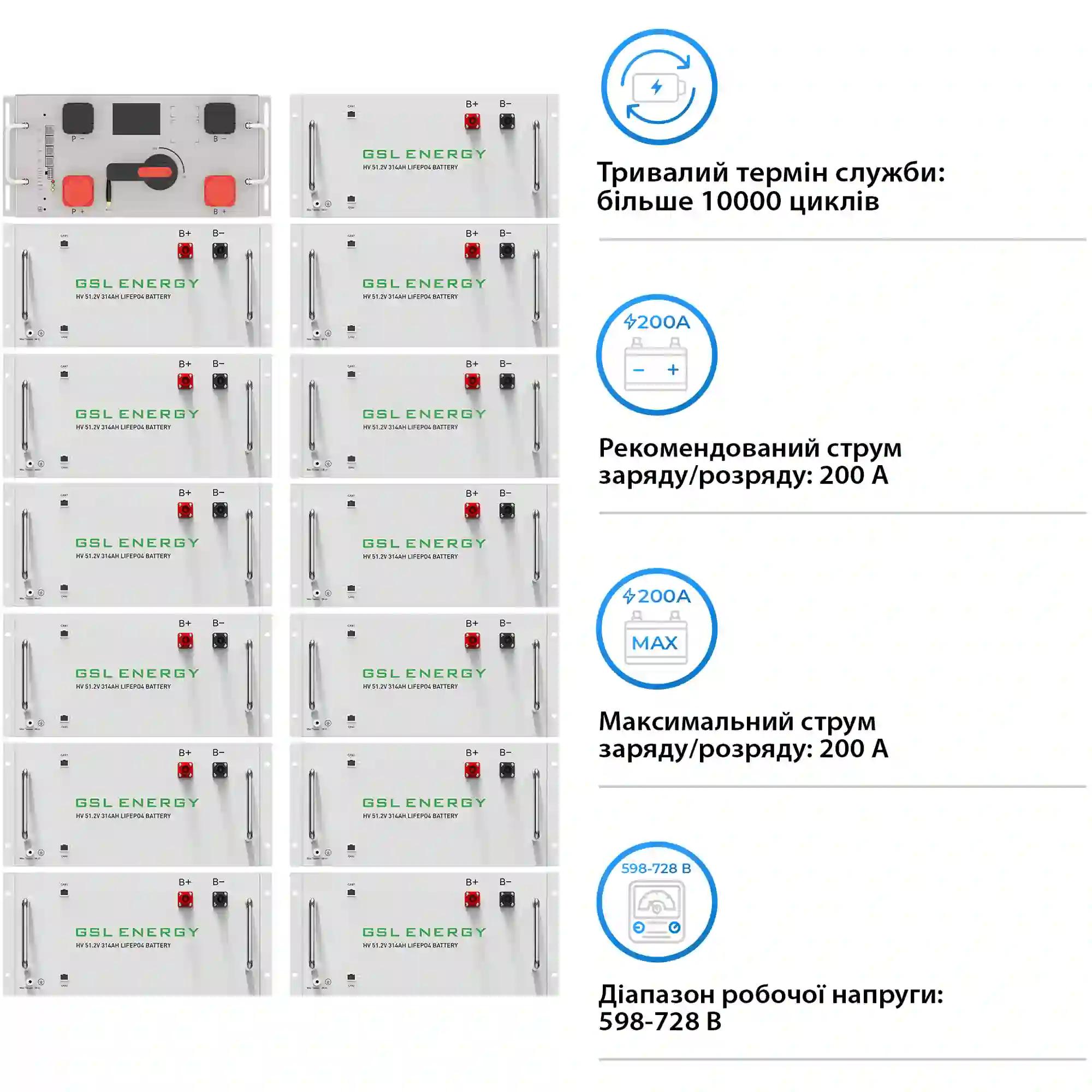 Купить Блок батарей GSL 665V 314AH 209kWh LiFePO4 (GSL-R209K) - фото 3