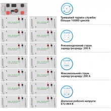 Купити Блок батарей GSL 768V 314AH 240kWh LiFePO4 (GSL-R240K) - фото 3