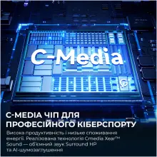 Купити Навушники GamePro Asgard Skadi White (HSW191WB) - фото 15