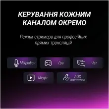 Купить Микрофон Fifine AM8PROT USB/XLR Black - фото 10