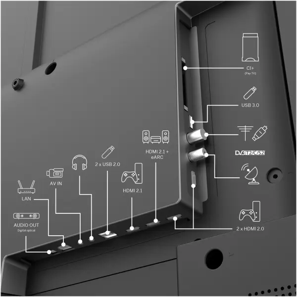 Купити Телевізор THOMSON 75MG7C15 - фото 6