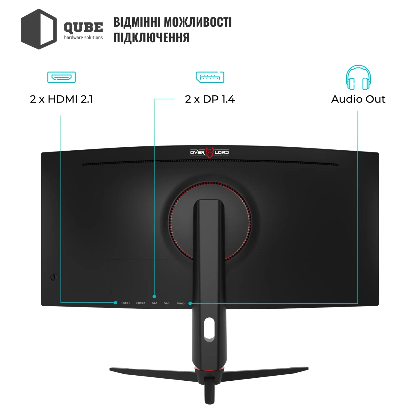 Купити Монітор 34" Qube Overlord C34UQ180H - фото 11