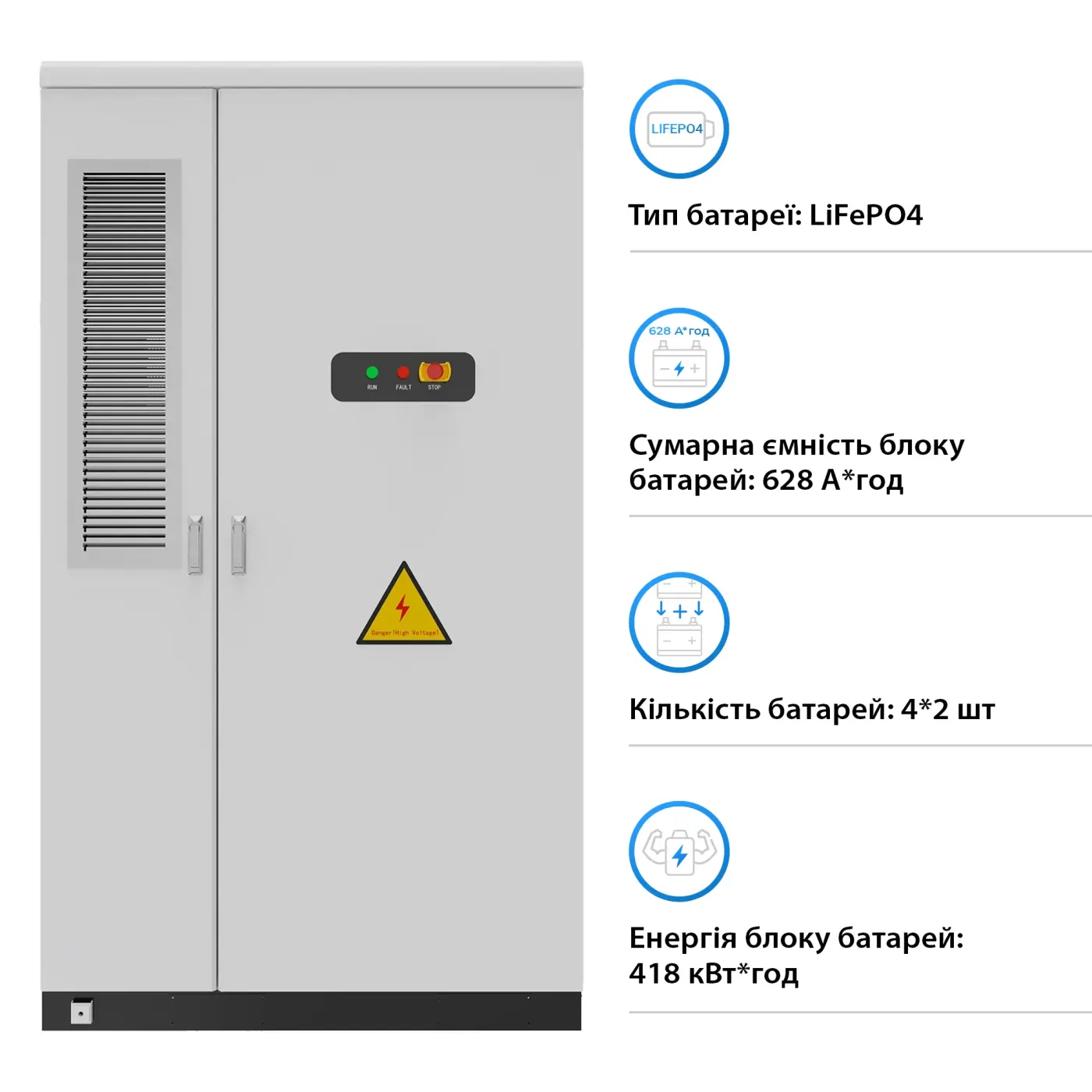 Купити Блок батарей GSL-BESS-418K 209kW 418kWh 665V 628Ah LiFePO4 IP55 Liquid Cooling - фото 3