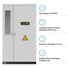Купити Блок батарей GSL-BESS-418K 209kW 418kWh 665V 628Ah LiFePO4 IP55 Liquid Cooling - фото 3