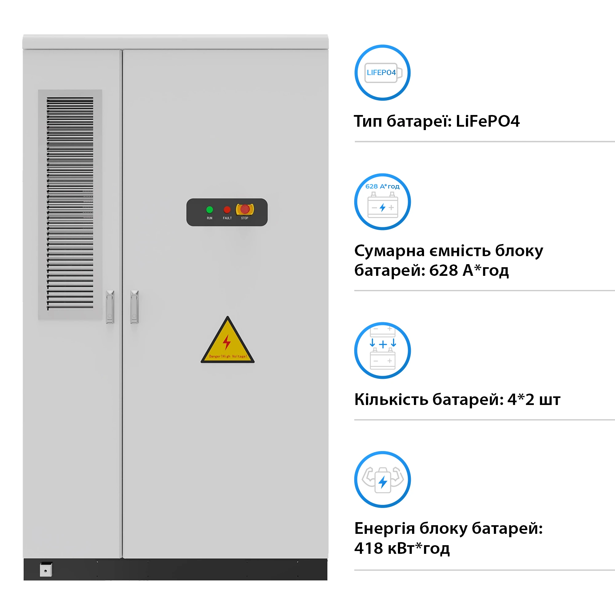 Купити Блок батарей GSL-BESS-418K 209kW 418kWh 665V 628Ah LiFePO4 IP55 Liquid Cooling - фото 3