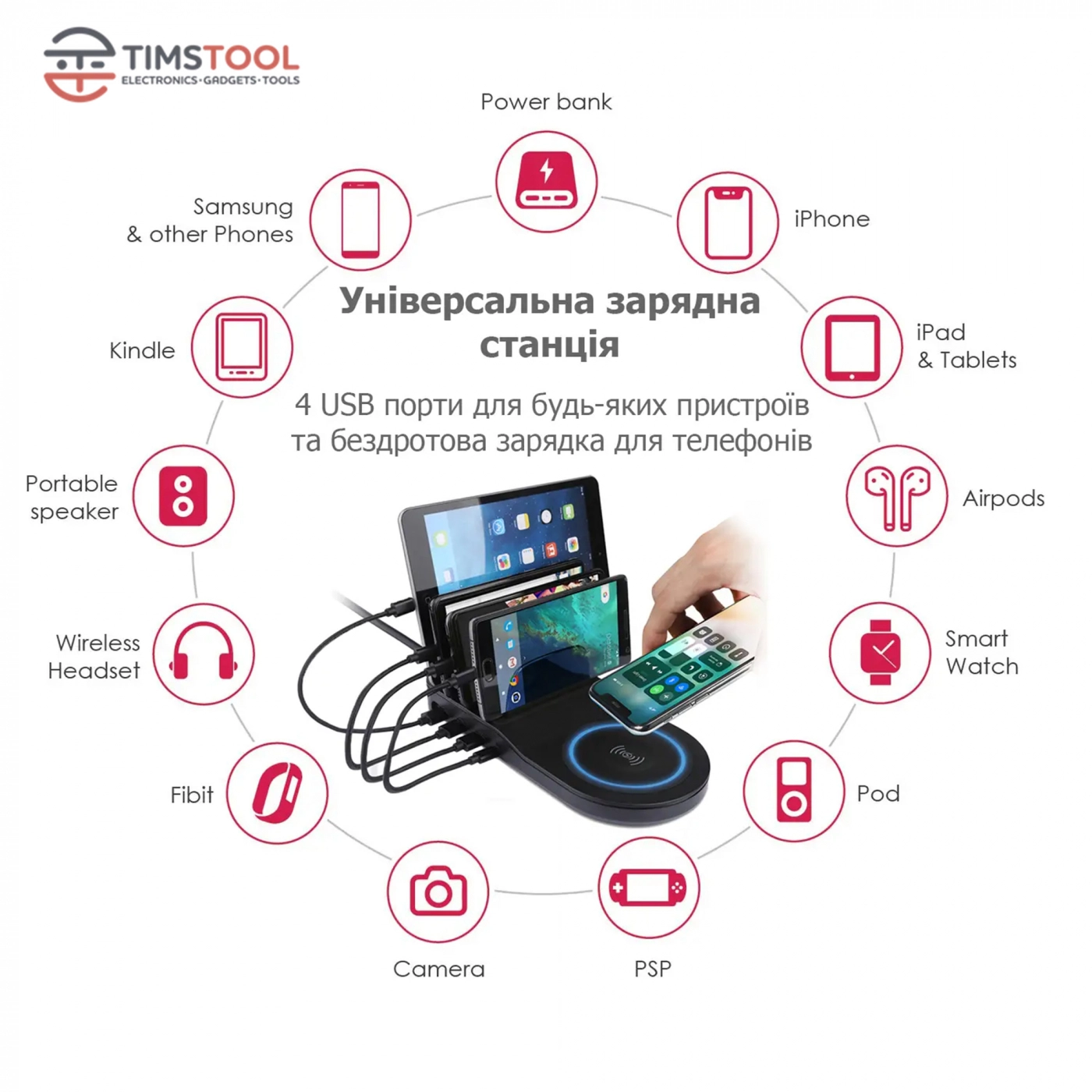 Купити Універсальна зарядна станція Timstool з бездротовою зарядкою Qi та 4 USB Black - фото 3