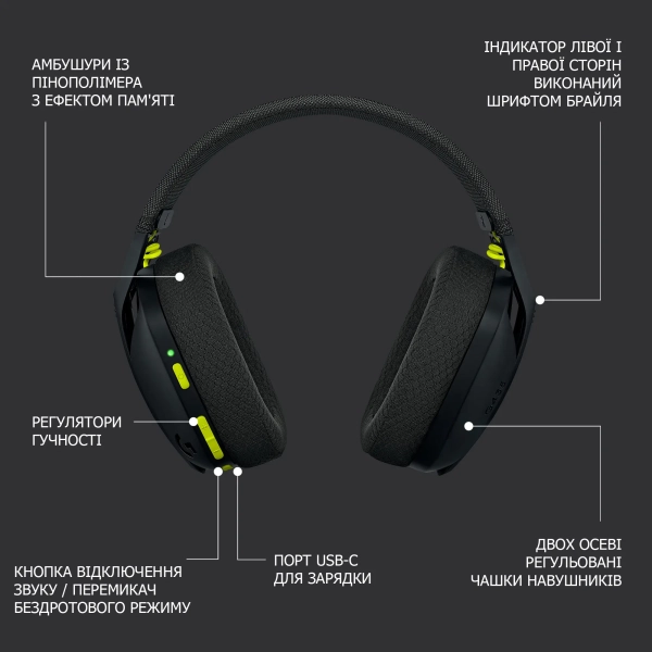 Купить Наушники Logitech G435 Lightspeed Wireless Gaming Headset Black - фото 9