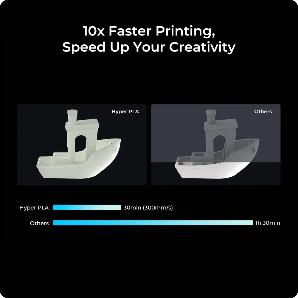 Creality Hyper PLA - photo 1